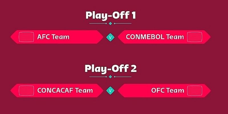 Giới thiệu chi tiết về thuật ngữ play off